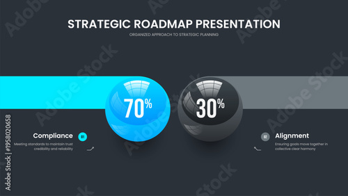 Marketing Overview Slideshow Design Vector Illustration. Consulting Campaign 2 Option Graph Slide Template. Service Solution Two Step Diagram Frame Layout.