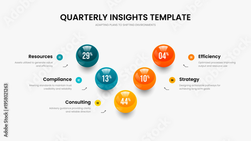 Project Growth Five Option Infographic Presentation Design. Medical Visualization 5 Step Chart Slide Layout. Sales Forecast Frame Template Vector Illustration.