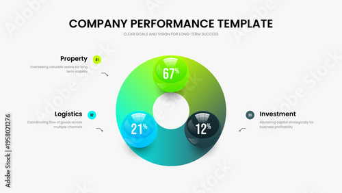 Financial Report 3 Element Chart Presentation Layout. Investor Planning Frame Template Vector Illustration. Corporate Briefing Three Step Diagram Slideshow Design.