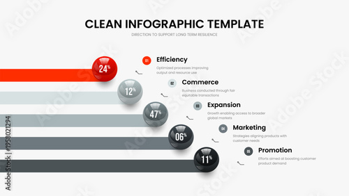Financial Plan 5 Element Infographic Slide Layout. Educational Campaign Five Step Diagram Frame Design. Product Review Presentation Template Vector Illustration.