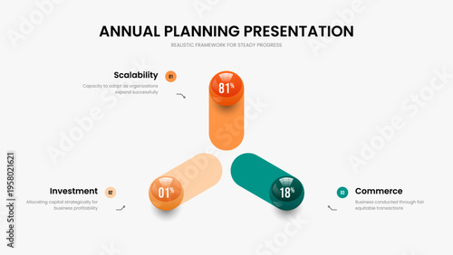 Minimalist Innovation 3 Option Graph Presentation Template. Medical Forecast Three Step Chart Slideshow Design. Enterprise Performance Slide Layout Vector Illustration.