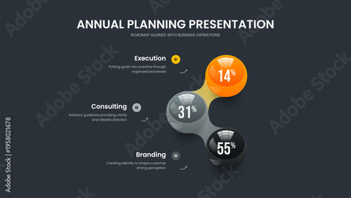 Market Insight Slide Layout Vector Illustration. Corporate Development Three Option Chart Slideshow Template. Minimalist Report 3 Step Infographic Frame Design.