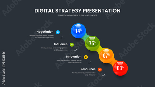 Enterprise Strategy 4 Element Infographic Slide Template. Clean Plan Frame Layout Vector Illustration. Visual Review Four Option Chart Slideshow Design.