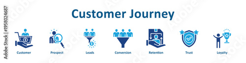 Customer Journey icon banner glyph color collection