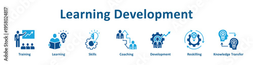 Learning Development icon banner glyph color collection