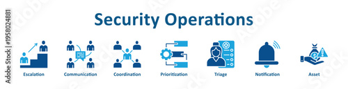 Security Operations icon banner glyph color collection
