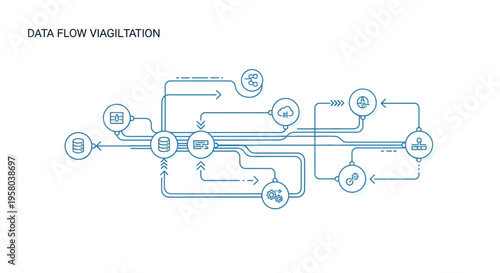 Data Flow Visualization Diagram.