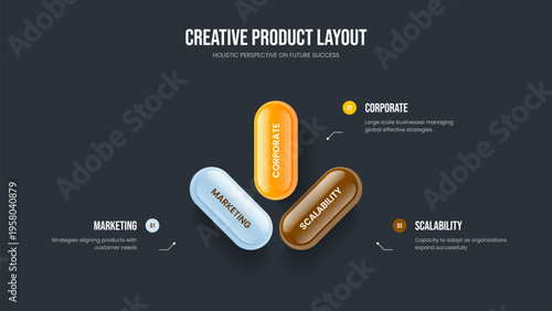 Visual Overview 3 Element Infographic Presentation Layout. Market Campaign Slideshow Design Vector Illustration. Service Solution Three Step Diagram Slide Template.