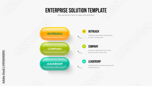 Consulting Launch Three Element Infographic Frame Design. Professional Introduction Slideshow Template Vector Illustration. Product Strategy 3 Option Diagram Presentation Layout.