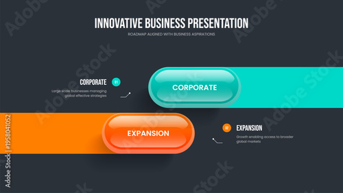 Investor Portfolio Slide Template Vector Illustration. Corporate Showcase 2 Element Infographic Slideshow Design. Consulting Forecast Two Step Diagram Frame Layout.