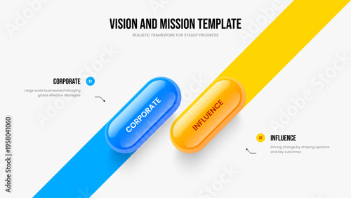Modern Visualization Two Option Infographic Frame Layout. Sales Profile 2 Step Diagram Presentation Design. Creative Innovation Slideshow Template Vector Illustration.