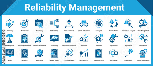Reliability Management icon pack and collection