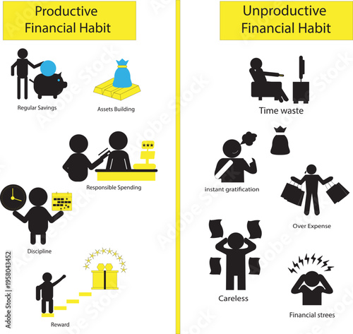 productive financial habits compared with unproductive money habits in educational infographic