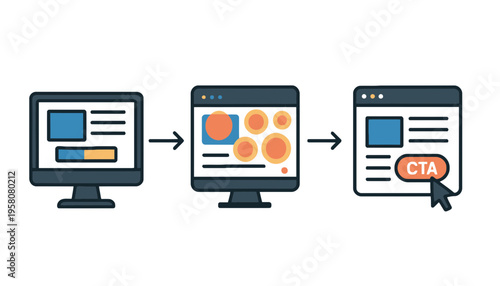 Conversion rate optimization process with landing page design and CTA improvements