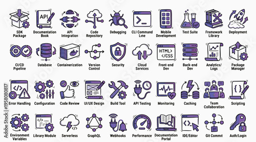 Software Development Icon Set in Purple Hand-Drawn Style. Collection of Programming Linear Icons, Including API, CI/CD, cloud, database, serverless, debugging, devops