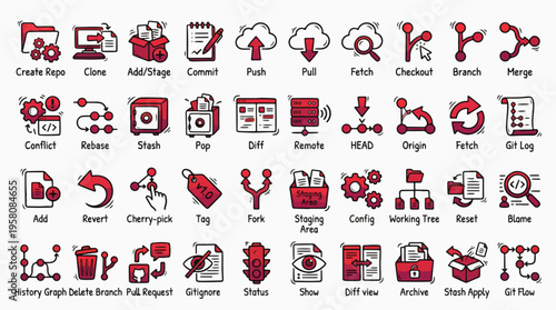 Git version control icon set in hand-drawn doodle style. A collection of software linear icons including branch, merge, commit, push, pull, fork, stash, rebase, fetch, diff