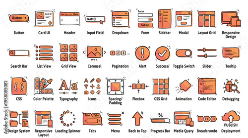 Web Design and Development UI Icon Set in Hand-Drawn Doodle Style. A collection of Web UI Linear Icons including button, form, grid, code editor, sidebar, tabs, and more. Vector graphic.