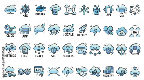 Cloud Computing and DevOps Icon Set in Hand-Drawn Style. A collection of IT Infrastructure Linear Icons, including server, docker, api, scale, security, cluster, and more. White Background.