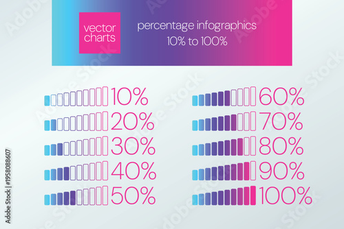 10 20 30 40 50 60 70 80 90 100 percent charts. Vector gradient symbol set. Percentage infographics. Illustrations for business, finance, progress, download