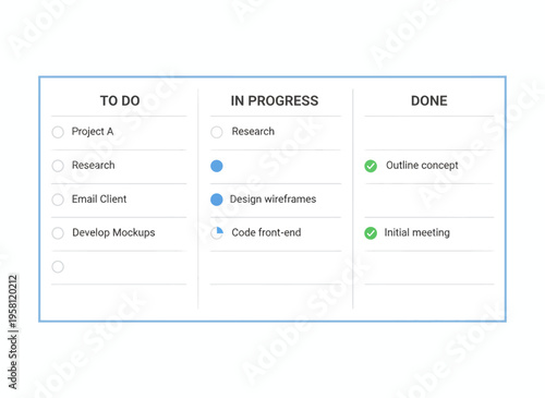A Kanban board shows Project A tasks in progress with Research outlined and Design wireframes coded.