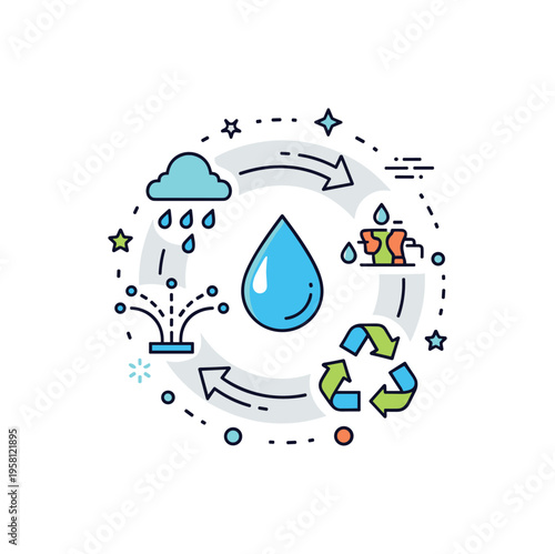 Sustainable water solutions badge featuring a droplet icon surrounded by symbols of rain collection, irrigation, and recycling arrows. Conceptual environmental