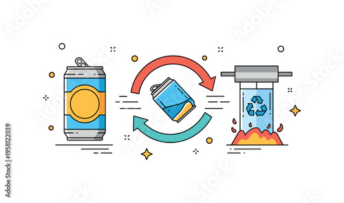 Metal recycling system aluminum can moving through a compact recycling loop where melting and reshaping create a new product. The visual metaphor highlights