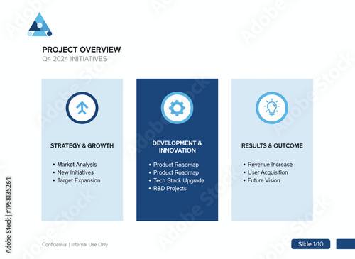 A business presentation showcases strategy and growth, development and innovation, results and outcome in a professional setting with technology.