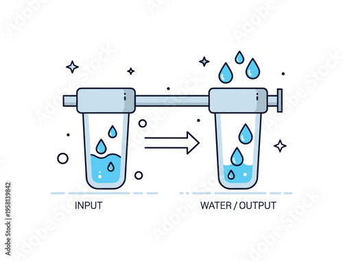 Water purification schematic with a simple filter chamber where water droplets enter from one side and exit as clean droplets on the other. Minimal technical