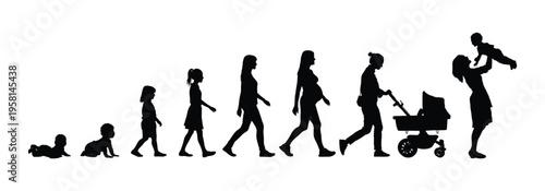 The life cycle of a woman from baby to becoming parent mother vector silhouette set infographic collection.