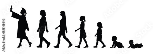 Female life cycle from baby to university graduate side view characters silhouettes set infographic vector illustration.