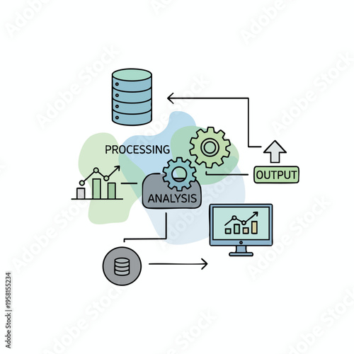 Data processing and analysis workflow illustration with database, gears, and output