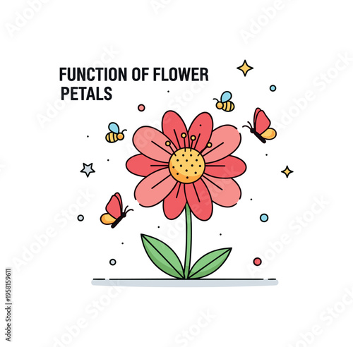 Function of flower petals bright flower with wide open petals surrounding a central pollen core while small bees and butterflies hover nearby attracted by