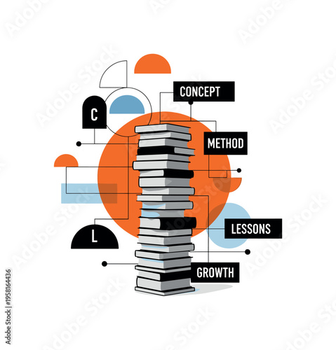 conceptual teaching method collage with a black and white stack of books arranged vertically, cut-out effect with white contour outline, bold orange circle