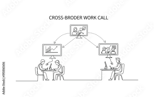 Cross-Border Work Call. Minimalistic one-line drawing human figures at desks with screens and connecting lines to represent meeting across time