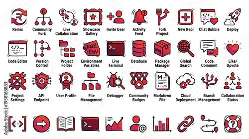 Software Development and Coding Icon Set in Hand-drawn Doodle Style. A collection of linear icons including remix, fork, deploy, editor, terminal, database, cloud, api, project