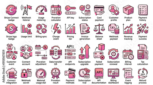 Stripe Billing and Subscription Icon Set in Hand-Drawn Style. A collection of Finance Linear Icons, Including Webhook, API Key, Invoice, Revenue, Refund, Metering, Card