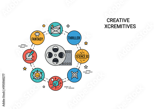 Creative genre crossover illustrated with a film reel icon surrounded by symbols of fantasy, thriller, and science fiction arranged in a circular pattern. The