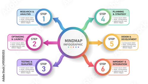 Infographic template for business. 6 Steps Modern Mindmap diagram with topics and icons, project planning, presentation vector infographic.