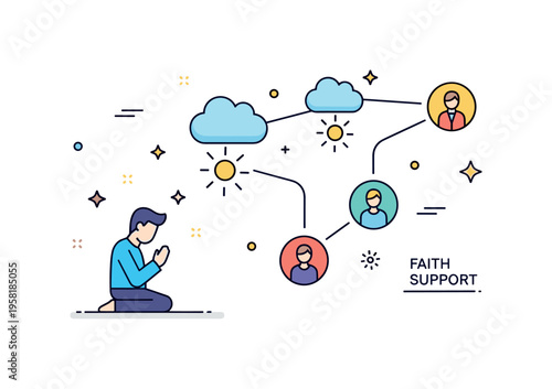 Spiritual intercession calm praying figure while soft cloud and light symbols connect to distant human icons. A tiny label Faith Support emphasizes prayer