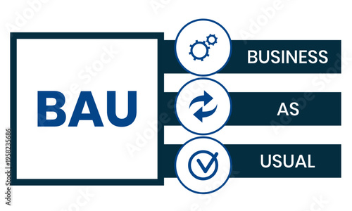 BAU - Business as Usual. business concept background. vector illustration concept with keywords and icons. lettering illustration with icons for web banner, flyer, landing page, presentation