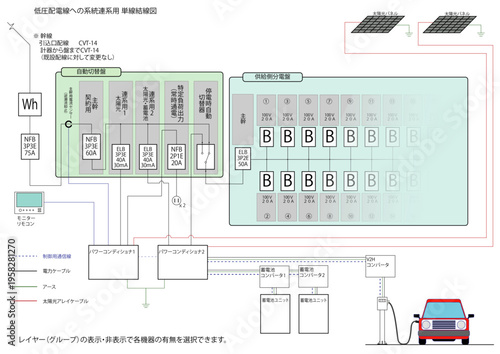 単線結線図 全負荷 太陽光　蓄電池　Ｖ２Ｈシステム