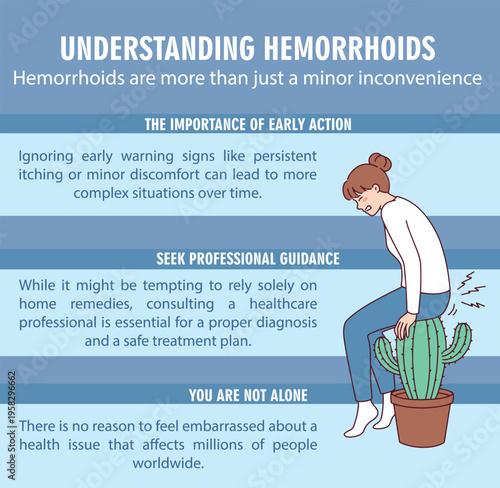Informational flyer explaining hemorrhoids, the importance of early action against itching or discomfort, and the need for professional medical diagnosis.