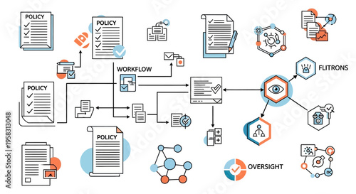 Business Workflow and Policy Management System.