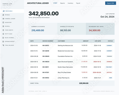 The visual mood is clinical, professional, and highly organized. Utilizing a crisp, high-key color palette of soft grays, whites, and muted blues, it projects an aura of financial stability and techno