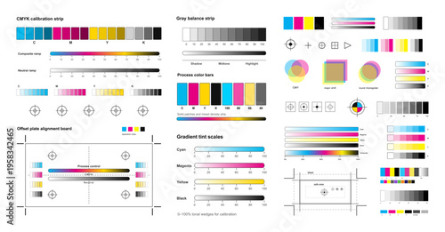 CMYK Print Calibration Chart with Color Bars and Registration Marks. Technical print calibration layout featuring CMYK strips, bars, gradients, registration targets. Vector offset printing, proofing