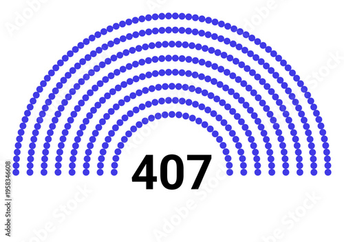 Hemicycle 407 seats - 8 rows
