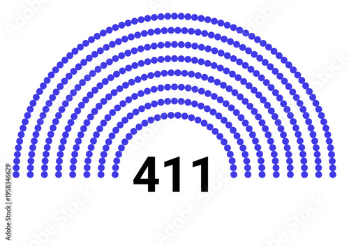 Hemicycle 411 seats - 8 rows