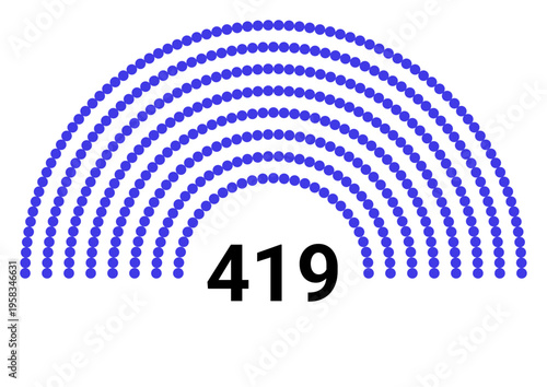 Hemicycle 419 seats - 8 rows