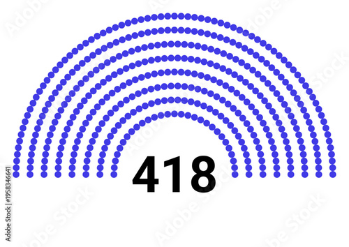 Hemicycle 418 seats - 8 rows