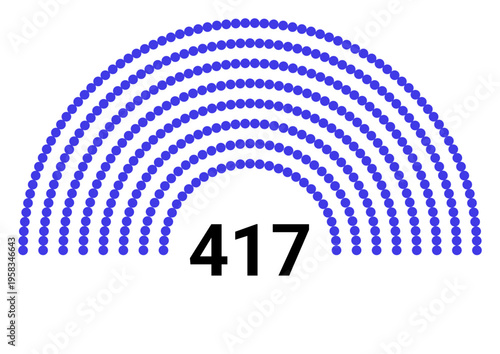 Hemicycle 417 seats - 8 rows